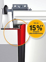 Bildrechte: Hörmann KG Verkaufsgesellschaft